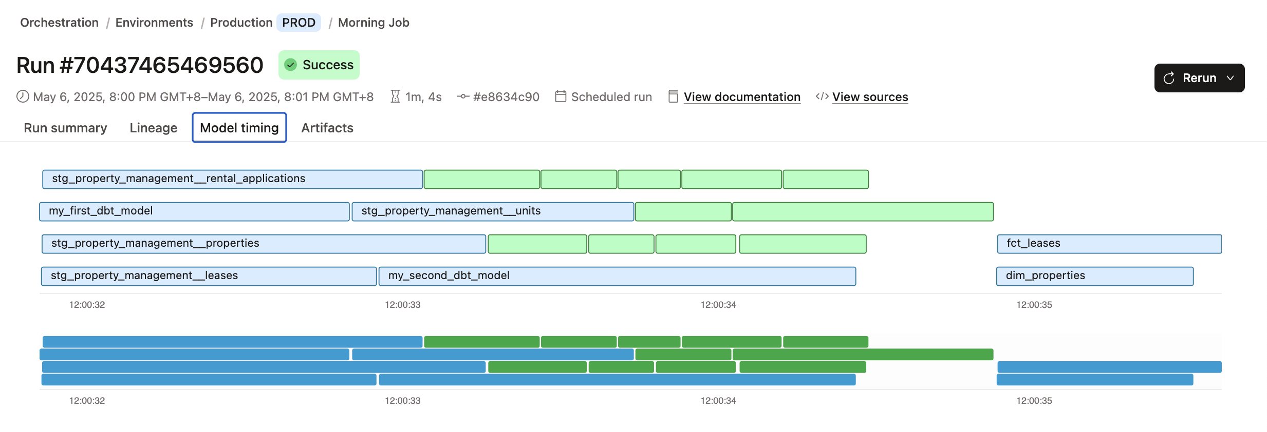 The Model timing tab displays the top 1% of model durations and visualizes model bottlenecks The Model timing tab displays the top 1% of model durations and visualizes model bottlenecks